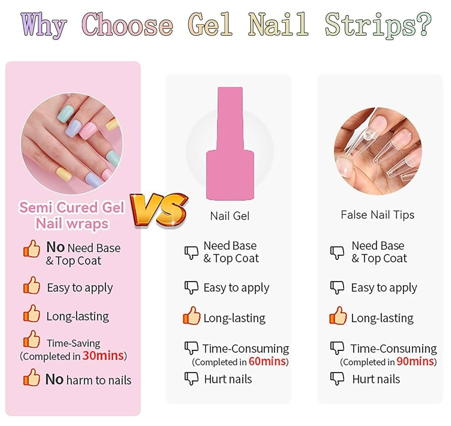 Gel Toe Nail Wraps