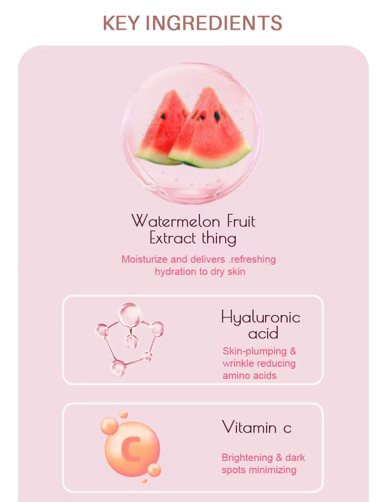 Watermelon Glow Skin Care Set