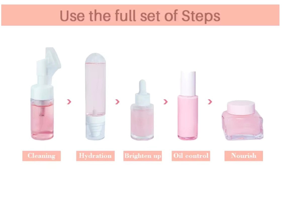 Watermelon Glow Skin Care Set